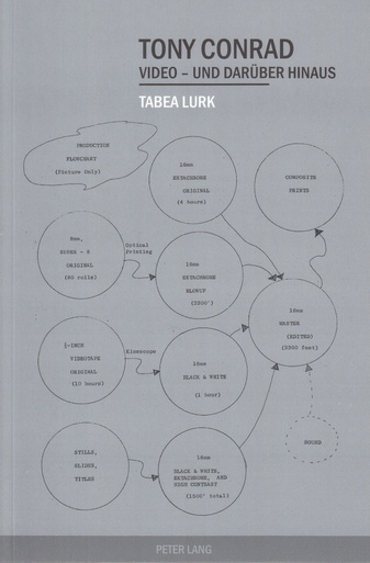 TABEA LURK: TONY CONRAD. VIDEO - UND DARÜBER HINAUS