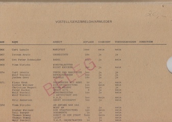 Vostell/ Gerz/ Breloh/ Armleder